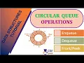 Circular Queue Operations Queue Data Structure L 56 Data Structures Application