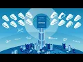 Download Lagu Okta | Workforce Identity Overview | Exclusive Networks