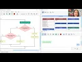 Flowgorithm Binary Search Logika Algoritma