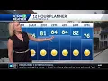 Northern California forecast Pleasant start to the work week