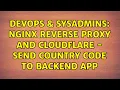 DevOps SysAdmins Nginx reverse proxy and cloudflare - Send country code to backend app
