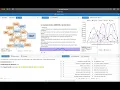 How to use Voyant for text analysis