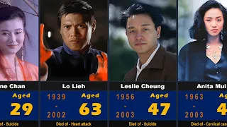 famous chinese actors died every year 1960 now 100 famous death