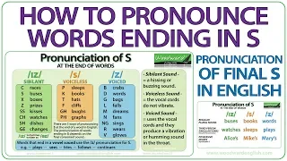 Download How to pronounce words ending in S - Pronunciation of final S in English MP3