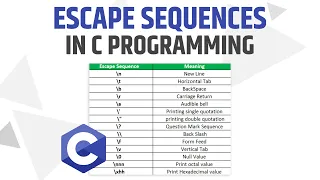 Escape Sequences in C Programming with Example Escape Sequences Tutorial