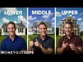 What Net Worth Puts You In The Upper Middle and Lower Class