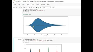 Day 15 Violin Plot using Python