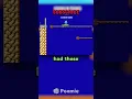 Megaman 1 was IMPOSSIBLE