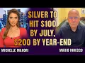 Silver to 100 by July 200 by the Year-End - This Is How the Price Will Move Mario Innecco