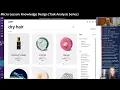 Micro Lesson Knowledge Design Task Analysis Series