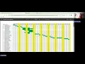Final Project Presentation and Overview of Schedule