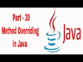 Method Overriding Java in Tamil Learn Java in Tamil Java Tamil Vathiyar Part - 30