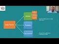 44 - Enumeration Part 1