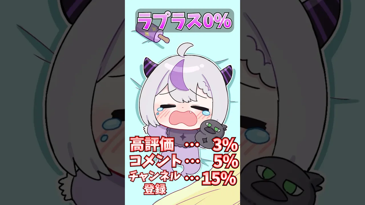【アニメ】高評価の数だけ成長するラプ様 #shorts