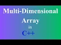 Multidimensional Array in C for beginners in
