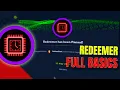 HackTheBox Walkthrough - Redeemer