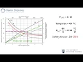 Power Electronics - Thermal Management and Heatsink Design