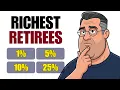 Net Worth Income of Top 1 5 10 and 25 of Retirees The 2026 Liquidity Test