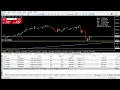 Download Lagu Live XAUUSD - Gold Trading - My Strategy - 09/10/2025 #gold, #xauusd, #btc, #livegoldtrading, #forex