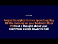 Download Lagu Turnover - I Would Hate You If I Could - Karaoke Instrumental Lyrics - ObsKure