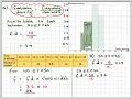 Finding the vertical scale on a histogram