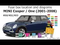 Fuse box location and diagrams MINI Cooper One 2001-2008