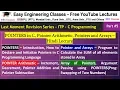 ITP C Programming Lecture - POINTERS in C Pointer Arithmetic Pointers and Arrays