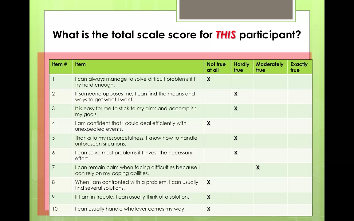 SOCW 360 "Standardized Scales"