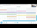 Download Lagu Dance Monkey Chrome Music Lab Tutorial