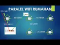 Lagu PARALEL WIFI RUMAHAN, CARA SETING DAN LIMIT KECEPATAN INTERNET MASING-MASING RUMAH TANPA MIKROTIK