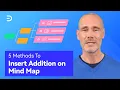 How to Add Pictures Links and Attachments to a Mind Map in EdrawMind