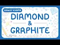 GCSE Chemistry - Diamond Graphite