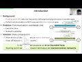 The Case for Error-Bounded Lossy Floating-Point Data Compression on Interconnection Networks