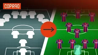 the evolution of football tactics through the ages