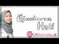 Download Lagu BILA DIRIMU TAK BISA TERIMA KEKURANGANKU |GAMBARAN HATI |NAZIA