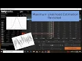 Revisiting the Intuition Behind Maximum Likelihood Estimation