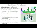 DATA COLLECTION CHAPTER THREE