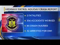 Missouri Highway Patrol releases holiday crash and fatality statistics - KOLR 5PM