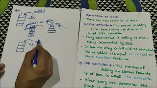 Stack in data structure Type of operation in stack push and pop operation Hindi