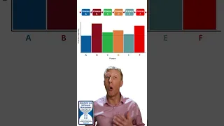 Capacity Profile To Predict Capacity Journey 
