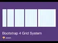 Bootstrap Grid Bootstrap Tutorial For Beginners Part 2 Responsiveness Bootstrap Responsive