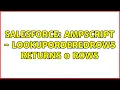 Salesforce AMPScript - LookupOrderedRows returns 0 rows