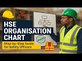 Download Lagu How to Prepare an HSE Organisation Chart | Step-by-Step Guide for Safety Professionals