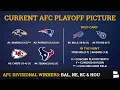 AFC Playoff Picture AFC Standings Seeding Scenarios Entering Week 17 of 2019 NFL Season