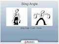 Basic Rigging Principles Course