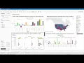 An Exploratory Data Analysis - Retail Store