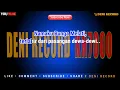 KARAOKE DUO ANGREK SIR GOBANG GOSIR MIX KN7000 DENI RECORD