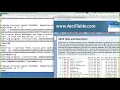 CNIT 127 Proj 3 Linux Buffer Overflow With Shellcode Demo