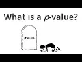 What is a p-value by Daniel Lakens