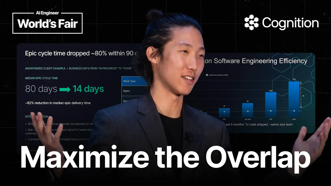 How Forward Deployed Engineering is done at Cognition — Jia Wu: video thumbnail